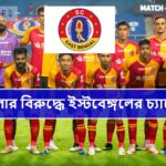 East Bengal Faces Kerala The Battle Beyond the Pitch with Fans and Fortitude